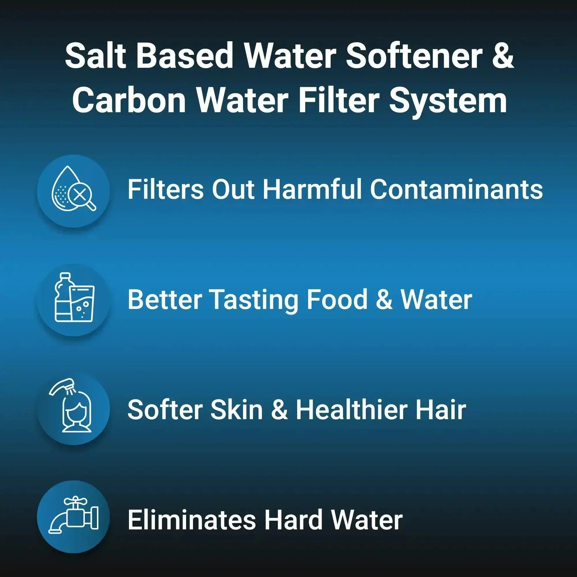 RKIN - Salt Based Water Softener and Whole House Carbon Filter System - Green Vista Living