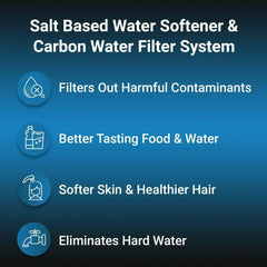 RKIN - Salt Based Water Softener and Whole House Carbon Filter System - Green Vista Living