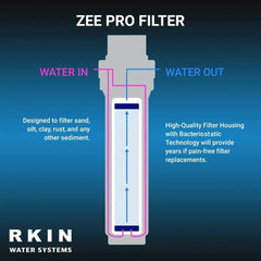 RKIN - Salt-Free Water Softener and Well Water Filter Combo - Green Vista Living
