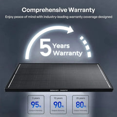 Renogy ShadowFlux N-Type Anti-Shading 200W 120W Solar Panel - Green Vista Living