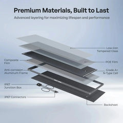 Renogy ShadowFlux N-Type Anti-Shading 200W 120W Solar Panel - Green Vista Living