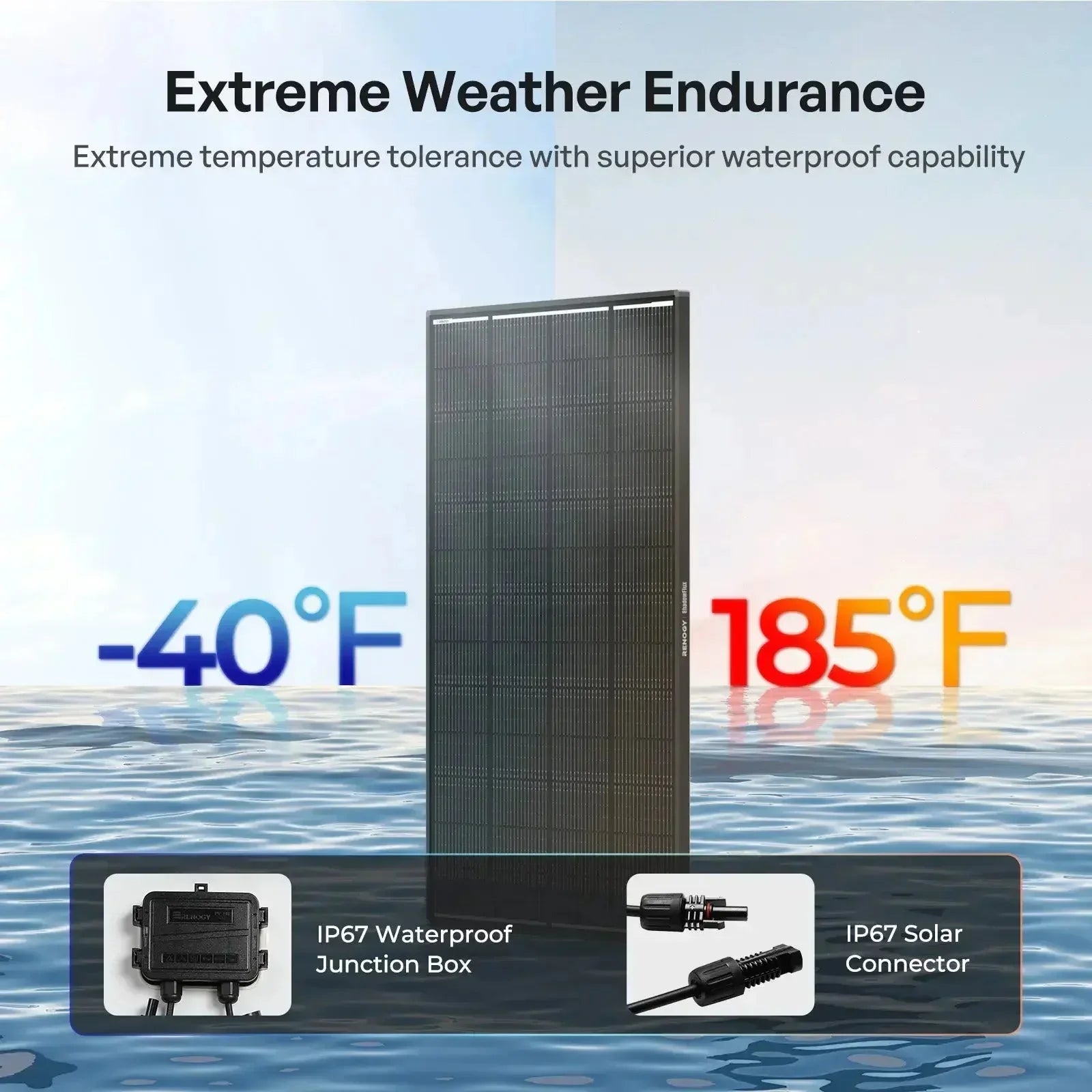 Renogy ShadowFlux N-Type Anti-Shading 200W 120W Solar Panel - Green Vista Living