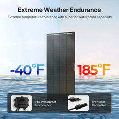 Renogy ShadowFlux N-Type Anti-Shading 200W 120W Solar Panel - Green Vista Living
