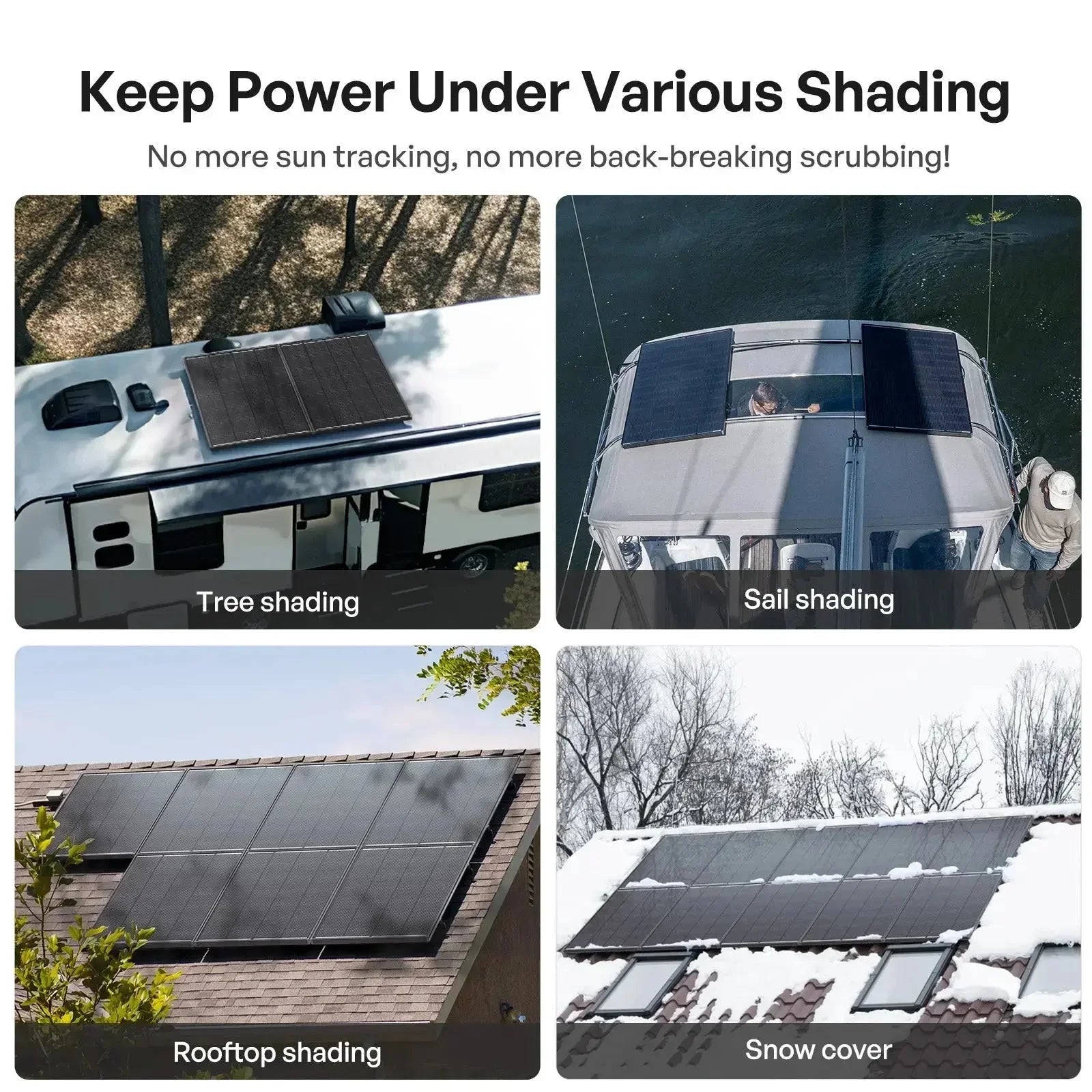 Renogy ShadowFlux N-Type Anti-Shading 200W 120W Solar Panel - Green Vista Living