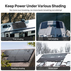 ShadowFlux™ N-Type Anti-Shading 200W 120W Solar Panel