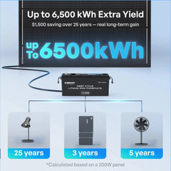 ShadowFlux™ N-Type Anti-Shading 200W 120W Solar Panel