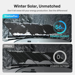 Renogy ShadowFlux N-Type Anti-Shading 200W 120W Solar Panel - Green Vista Living