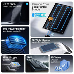 Renogy ShadowFlux N-Type Anti-Shading 200W 120W Solar Panel - Green Vista Living