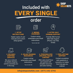 EG4 18K PowerPro ESS 14.3kWh - 28.6kWh Capacity | EG4-18Kpv & EG4-PowerPro WallMount Battery Bundle | 10-Year Warranty - Green Vista Living