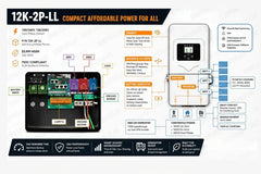 Sol-Ark Limitless 12K-2P-LL Hybrid Inverter - 12kW Output / 19.2kW Input Outdoor Rated
