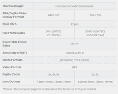 DJI FLIR Zenmuse XT 336x256 30Hz 9mm Lens
