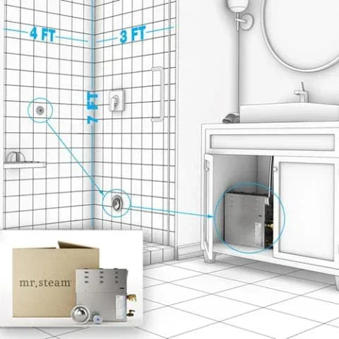 Mr.Steam SAH6000 Steam@Home Series 6kW Steam Shower Generator Package - Green Vista Living