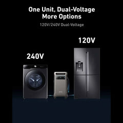 Anker SOLIX F3800 Solar Generator Kits (With a Free Anker SOLIX F3800 Protective Cover Bag) - Green Vista Living