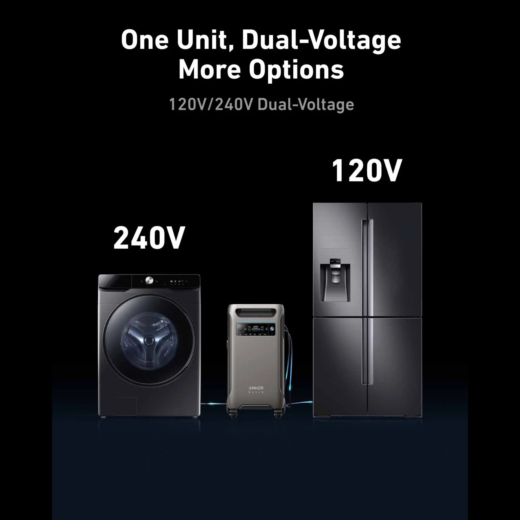 Anker SOLIX F3800 Smart Home Power Kit (With a Free Anker SOLIX F3800 Protective Cover Bag) - Green Vista Living