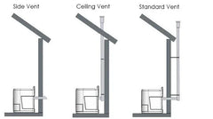 TinyJohn Electric - Waterless Incinerator Toilet - Green Vista Living
