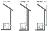 TinyJohn Electric - Waterless Incinerator Toilet - Green Vista Living