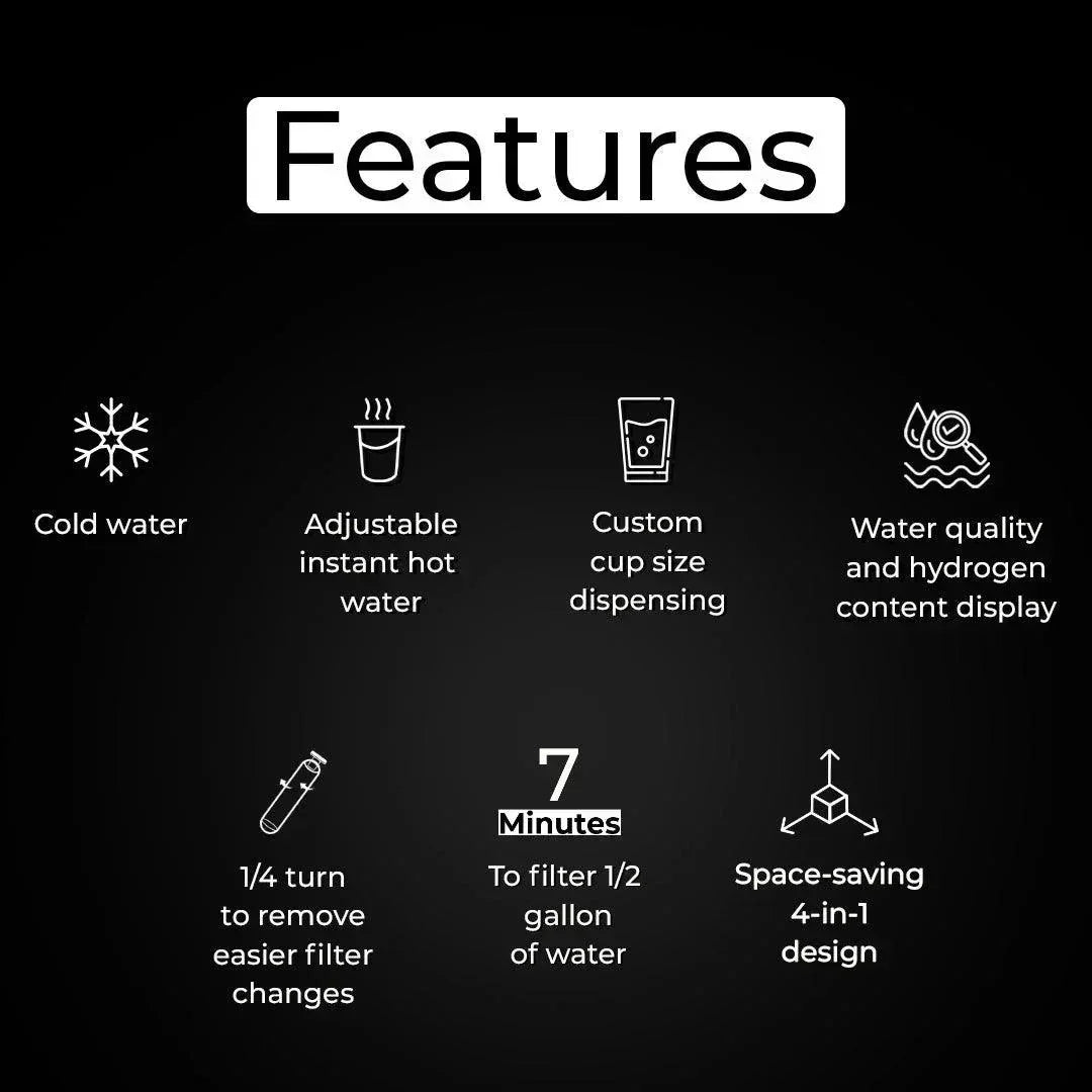 RKIN U1 Space-Saving 4-in-1 Water Filter System - Green Vista Living