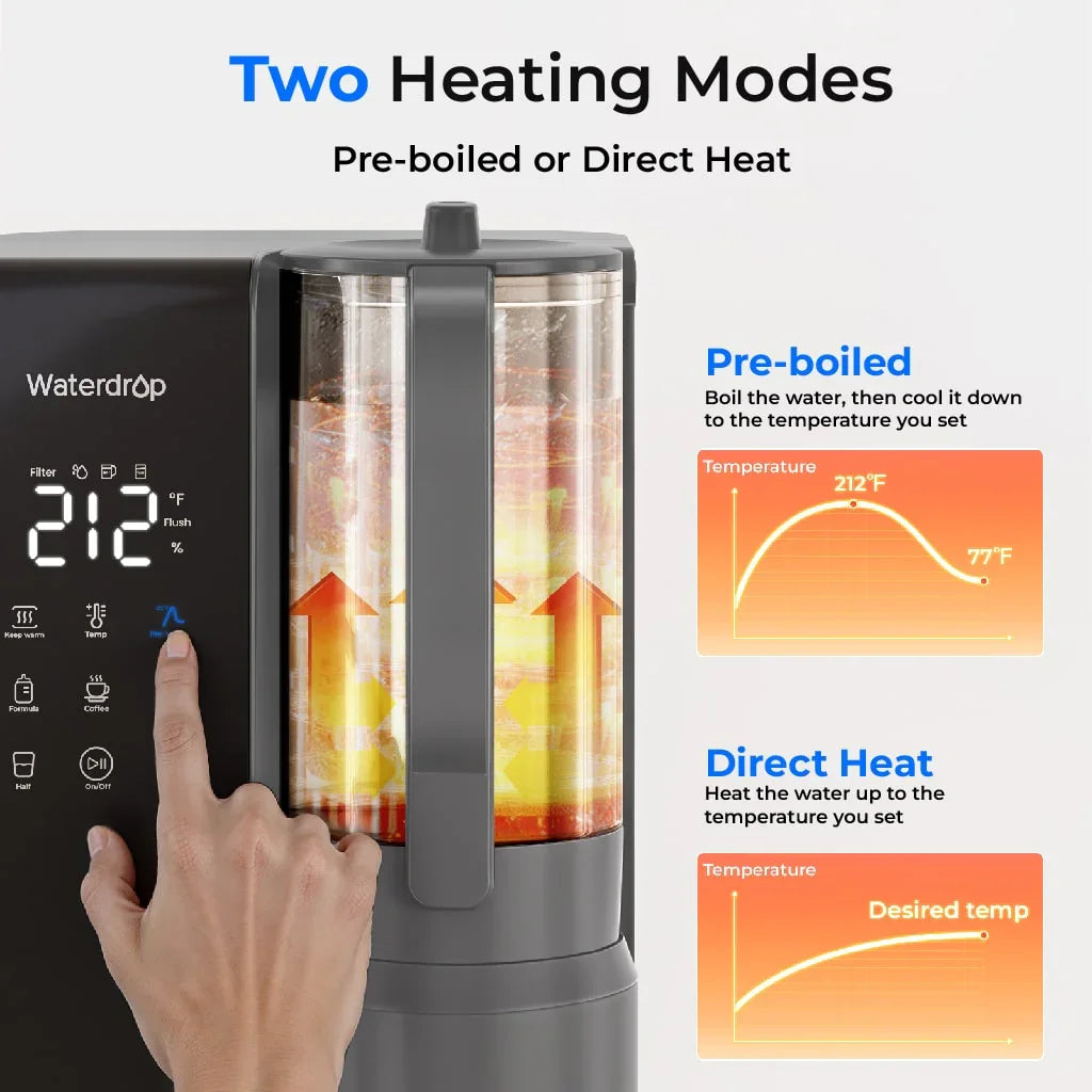 Waterdrop hot water dispenser with digital display, touch controls, glass tank, showing two heating modes