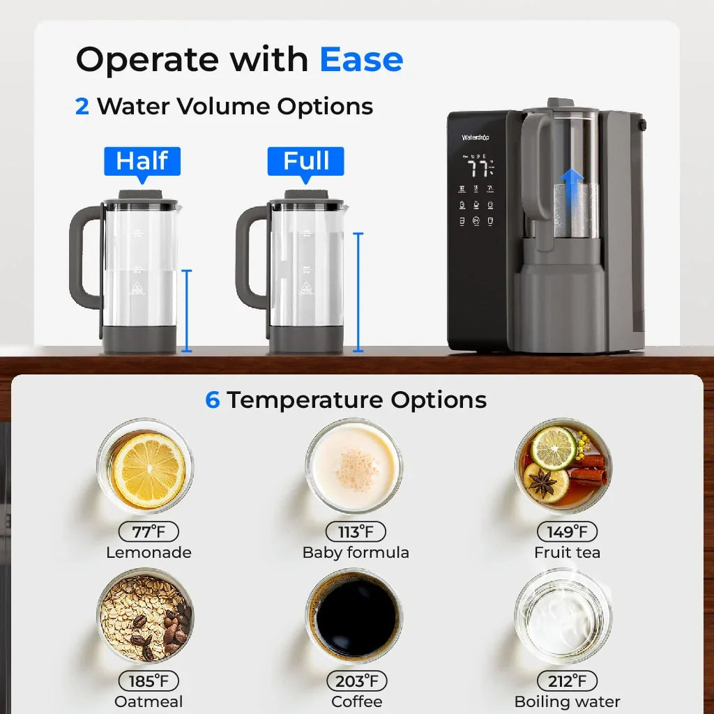 Wotancraft electric kettle with touch controls, two water volume options, and six temperature presets for beverages
