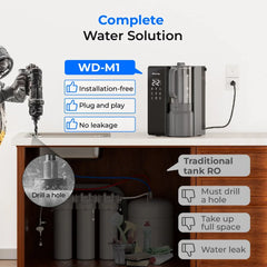 WaterGo WD-M1 countertop water purifier next to a sink, compared to traditional tank RO system under cabinet