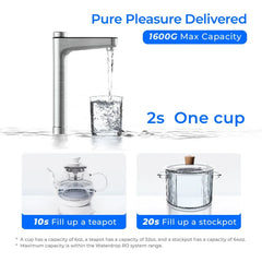 Waterdrop X16-S stainless steel faucet pouring water, glass filling, 1600G max capacity, RO system