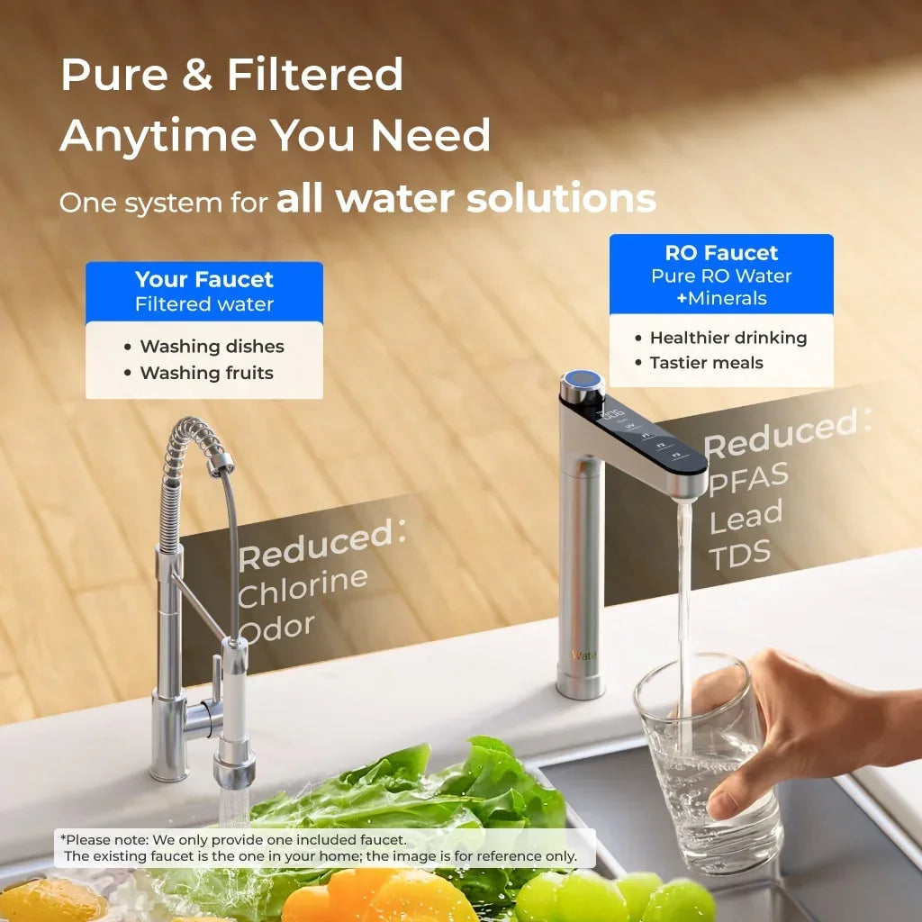 WD-X12 Pro countertop RO water filter system with dual faucets, filtered water, and hand filling glass.