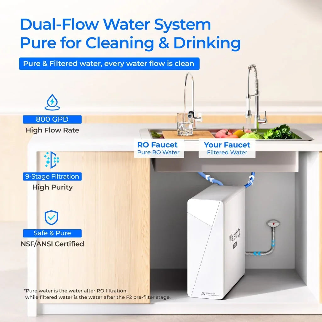 Waterdrop X8 Pro under sink reverse osmosis system with dual-flow faucet for purified and filtered water