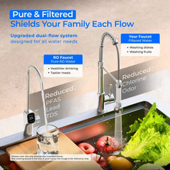 WD-X8 Pro dual-flow water filtration system with RO and filtered faucets at kitchen sink