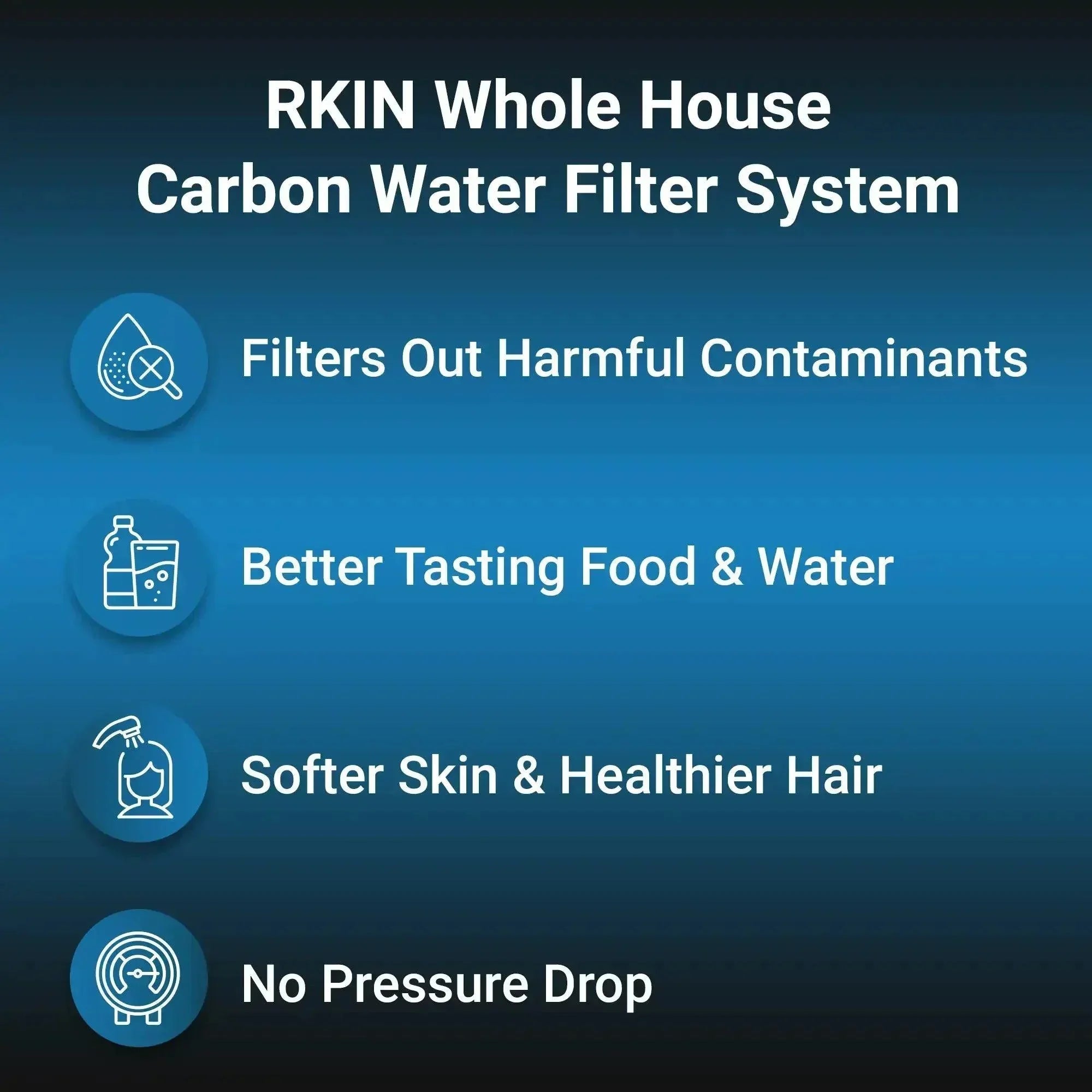 RKIN - Whole House Carbon Water Filter System - Green Vista Living