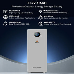 Sungold Power PowerMax 51.2V 314AH Outdoor Energy Storage Battery UL1973 & UL9540A CEC Listed - Green Vista Living