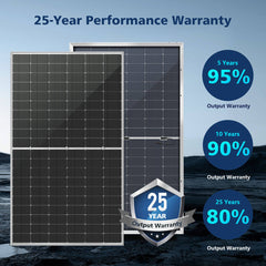 Sungold Power 560 Watt Bifacial N-Type Solar Panel