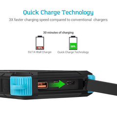 Renogy E.POWER 16000mAh Portable Solar Charger