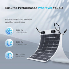 Renogy Flexible 50W 12V Monocrystalline Solar Panel