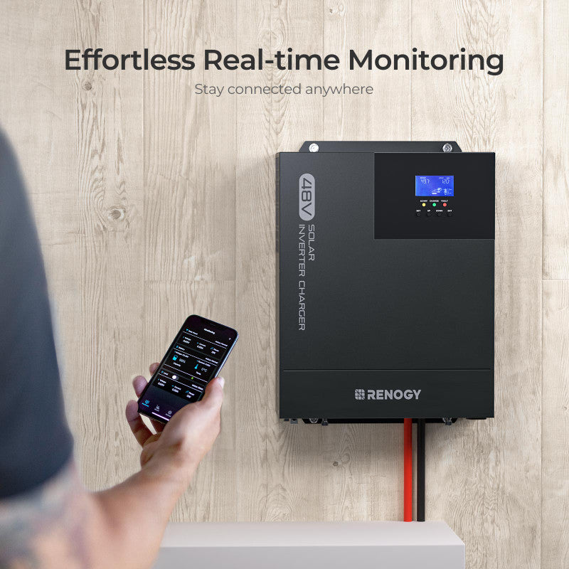 Renogy 48V 3500W Pure Sine Wave Solar Inverter Charger - Green Vista Living