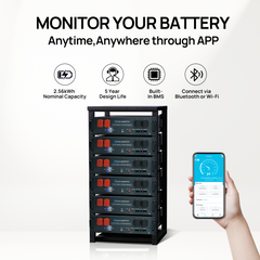 ECO-WORTHY 1560W 48V (8x195W) Complete Off Grid Solar Kit Eco-Worthy