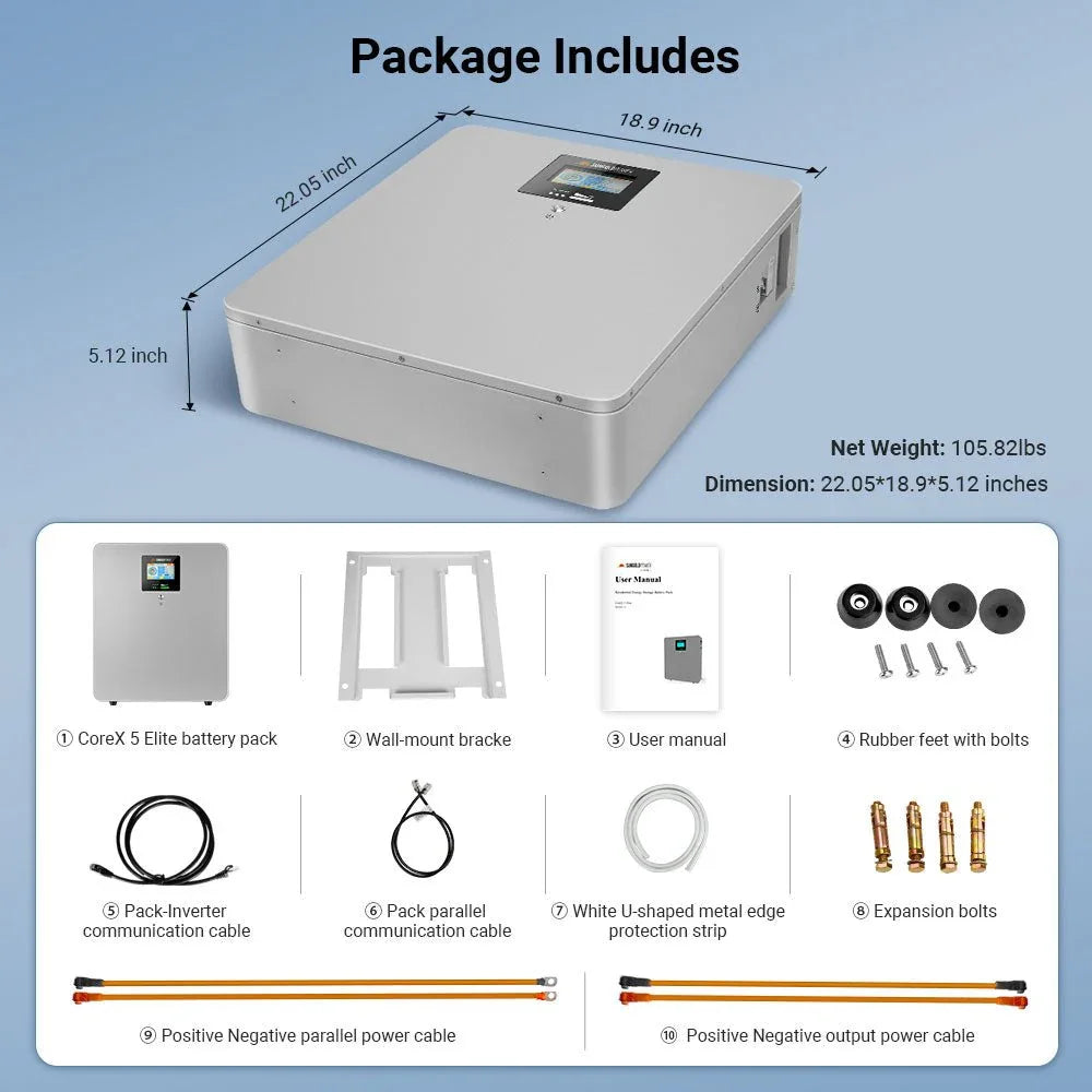 Sungold Power CoreX 5 Elite Wall Mounted 48V 100AH Residential Energy Storage Battery Pack - Green Vista Living