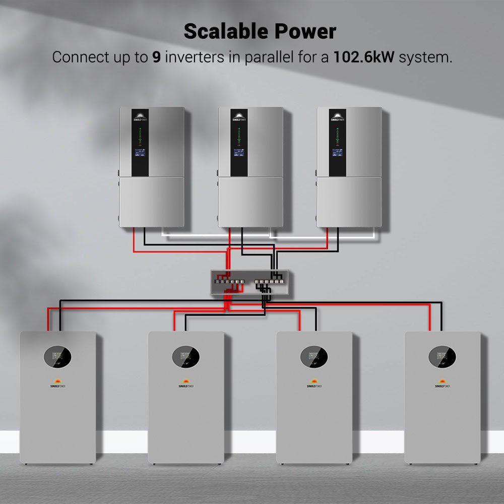 Sungold Power 11.4KW Hybrid Inverter 48V Split Phase SGN11.4KHB-48 - Green Vista Living