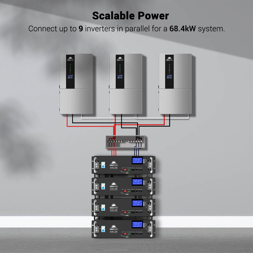 Sungold Power 11.4KW Hybrid Inverter 48V Split Phase SGN11.4KHB-48 - Green Vista Living