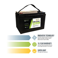 Go Power! 100AH Lithium Iron Phosphate Solar Battery 12 Volt