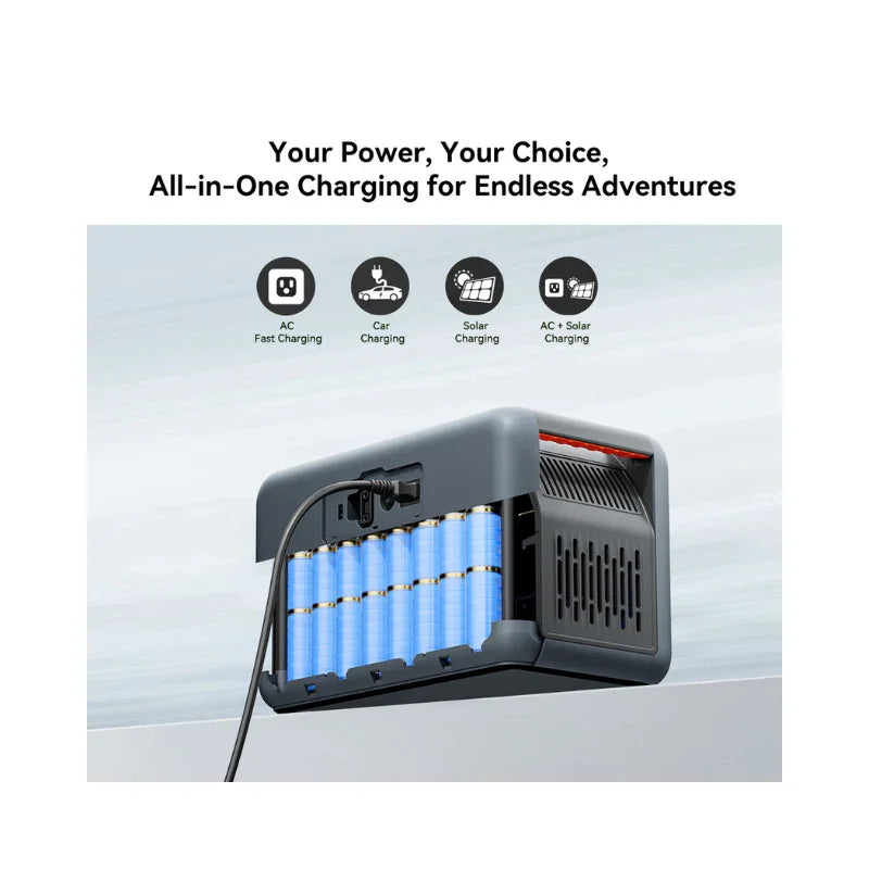 Oscal PowerMax 1800SE Portable Power Station - Green Vista Living