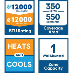 MRCOOL DIY® 5th Gen E Star 12,000 BTU Single Zone Mini Split Complete System with 25 Ft. Line Set, 115V (DIY-12-HP-WM-115D25-O) GeoCool