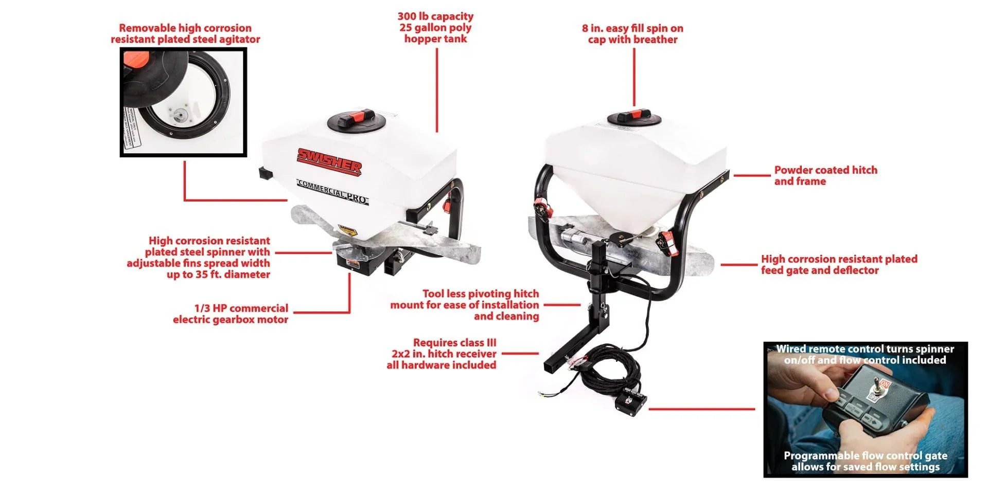 Swisher Commercial Pro UTV/ Truck Spreader - Green Vista Living