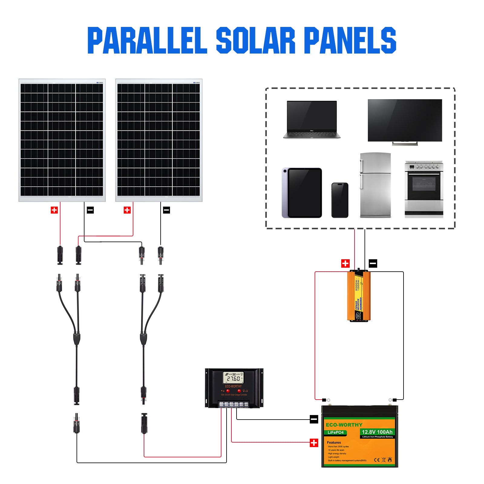 12AWG 1 Pair Solar MC4 Y Parallel Branch Connectors MFF&FMM Pair - Green Vista Living