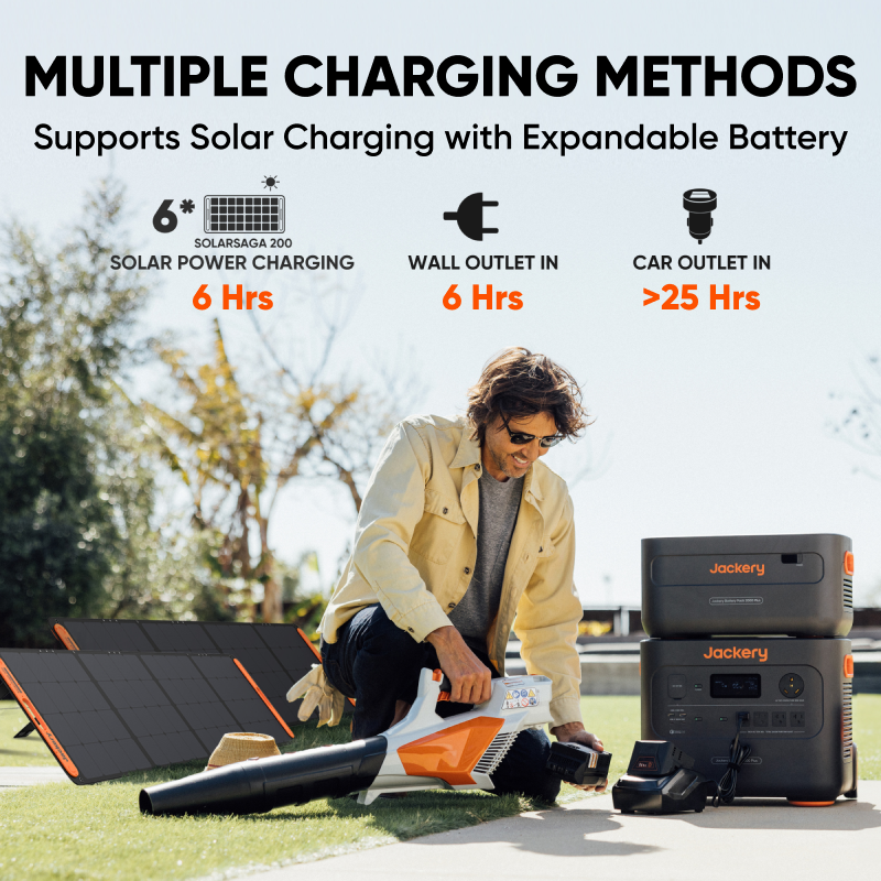 Jackery Solar Generator 2000 Plus Kit (6kWh) - Green Vista Living
