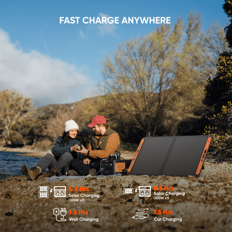 Jackery Explorer 600 Plus Portable Power Station - Green Vista Living