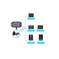 Renogy BT-1 Bluetooth Module (New Version)