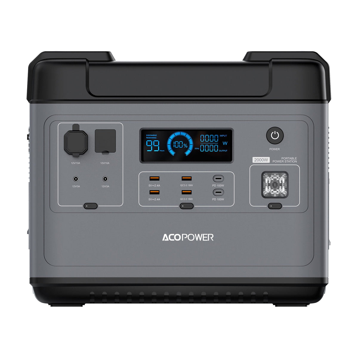 ACOPOWER P2001 Portable Power Station 2000W/2000Wh