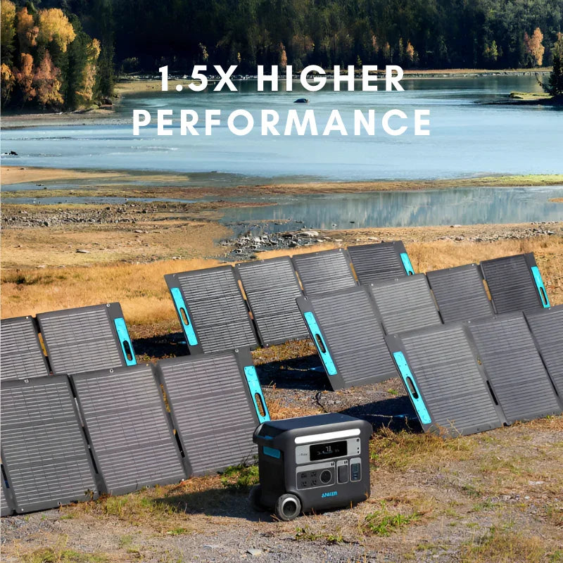 Anker SOLIX PS400 Portable Solar Panel (400W) - Green Vista Living