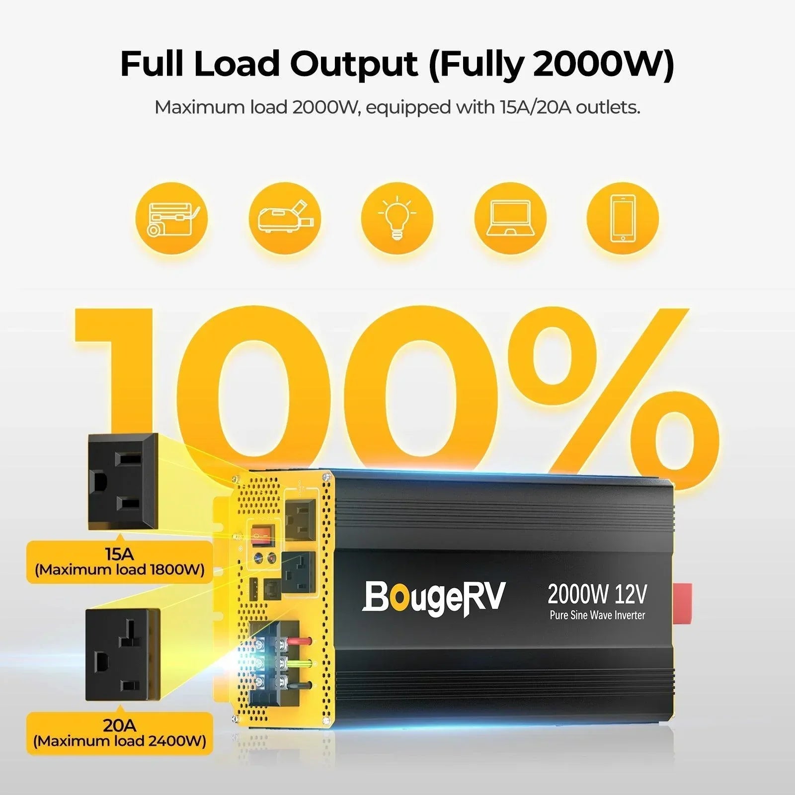 BougeRV 12V 400 Watt CIGS Flexible Solar Kit - Green Vista Living