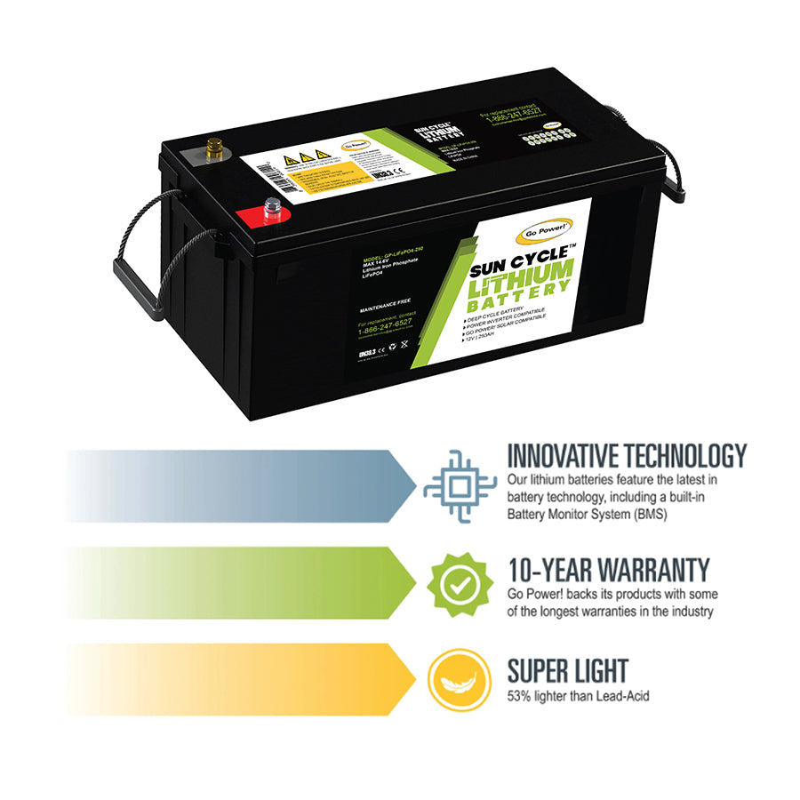 Go Power! 250Ah Lithium Iron Phosphate Solar Battery